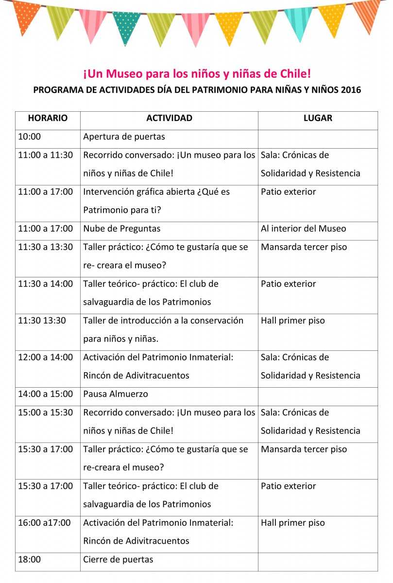 Un Museo para los niños y niñas de Chile